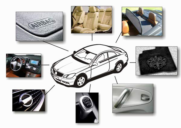 Laser technology in the automotive industry