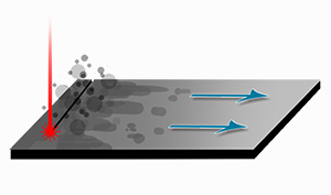 Lateral extraction systems draw smoke and soiling right across the material