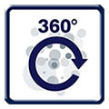 Tecnologia di aspirazione a 360°-Bordi di taglio perfetti e senza annerimenti